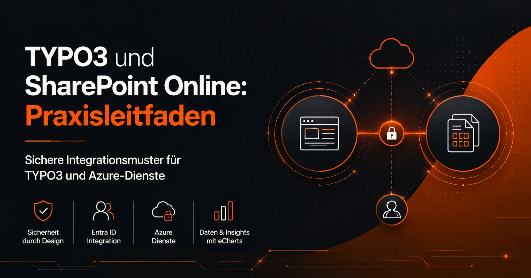 TYPO3 und SharePoint Online werden über Azure sicher miteinander verbunden