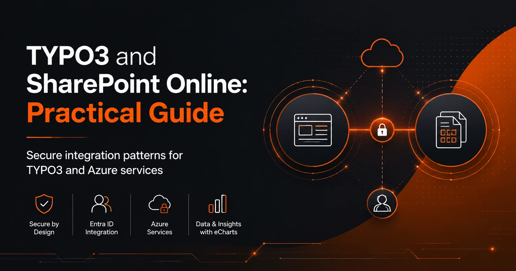 TYPO3 and SharePoint Online connected through Azure for secure document management