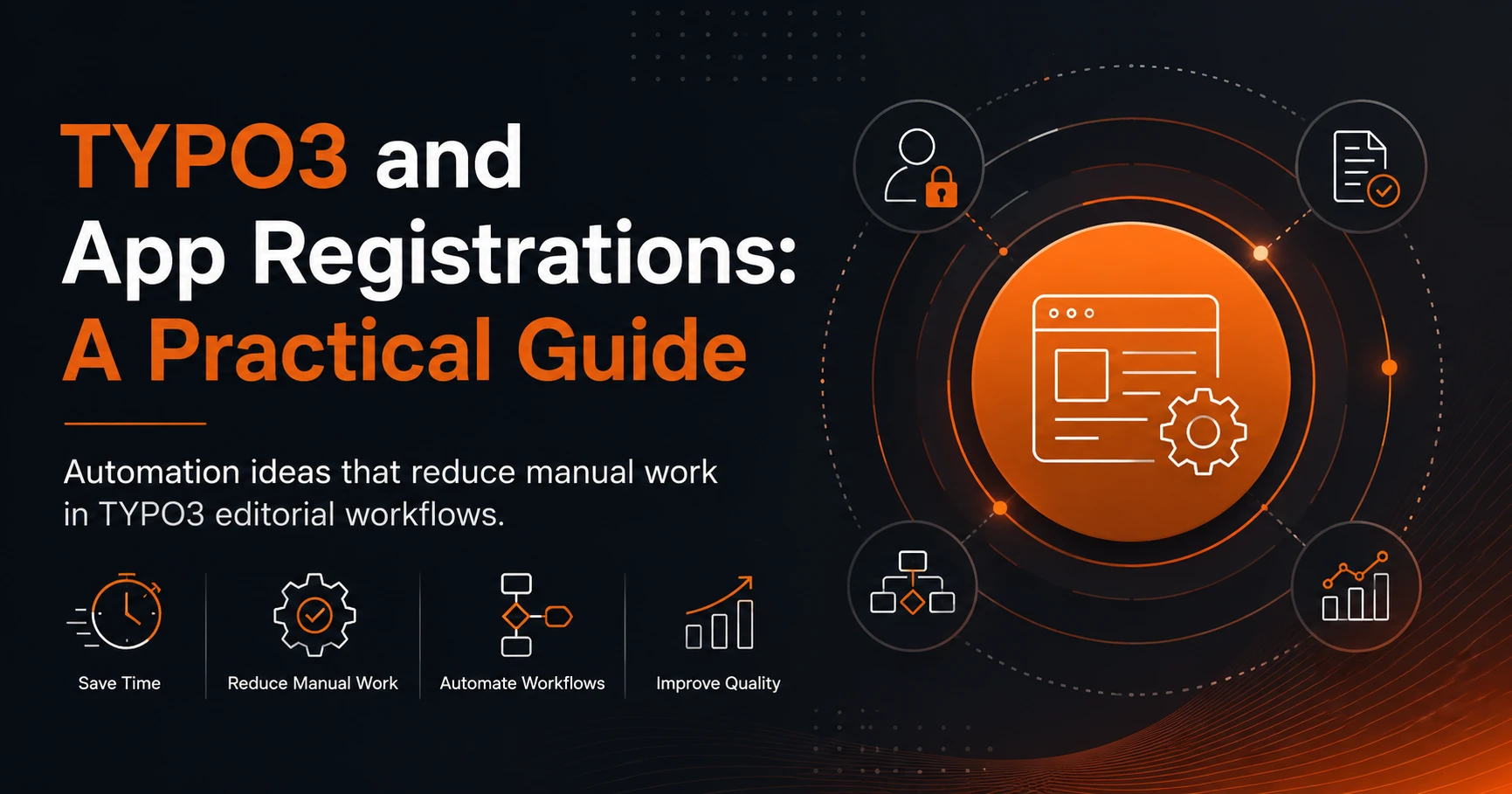 TYPO3 and Microsoft services with App Registrations for editorial automation