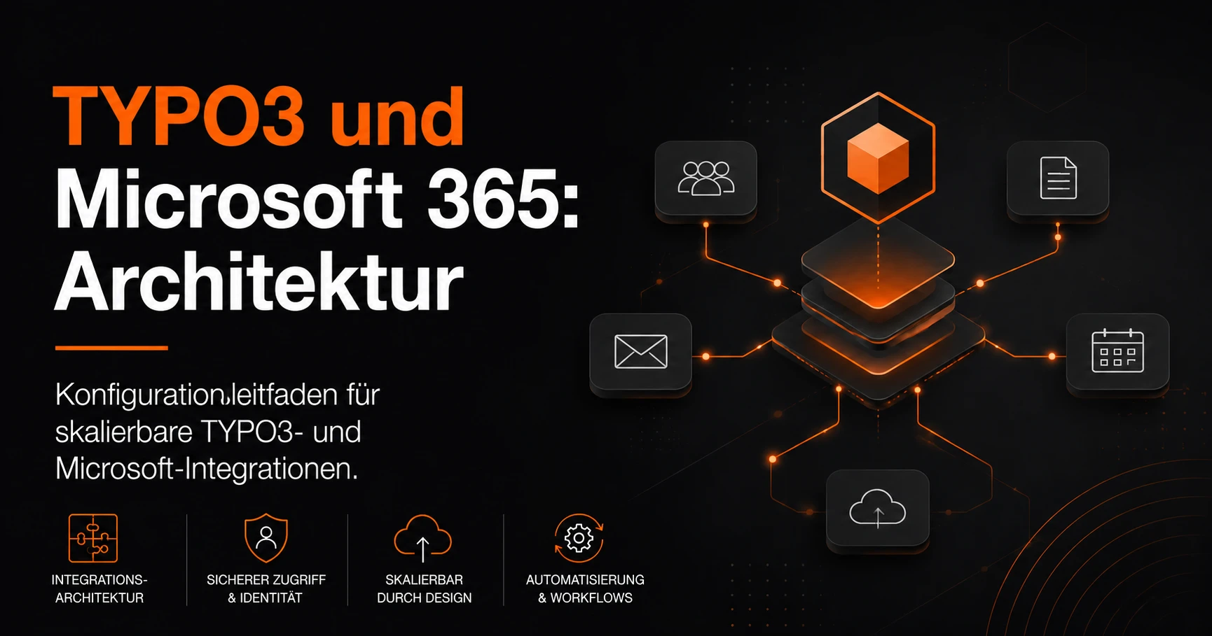 Architekturdiagramm zur Integration von TYPO3 mit Microsoft 365