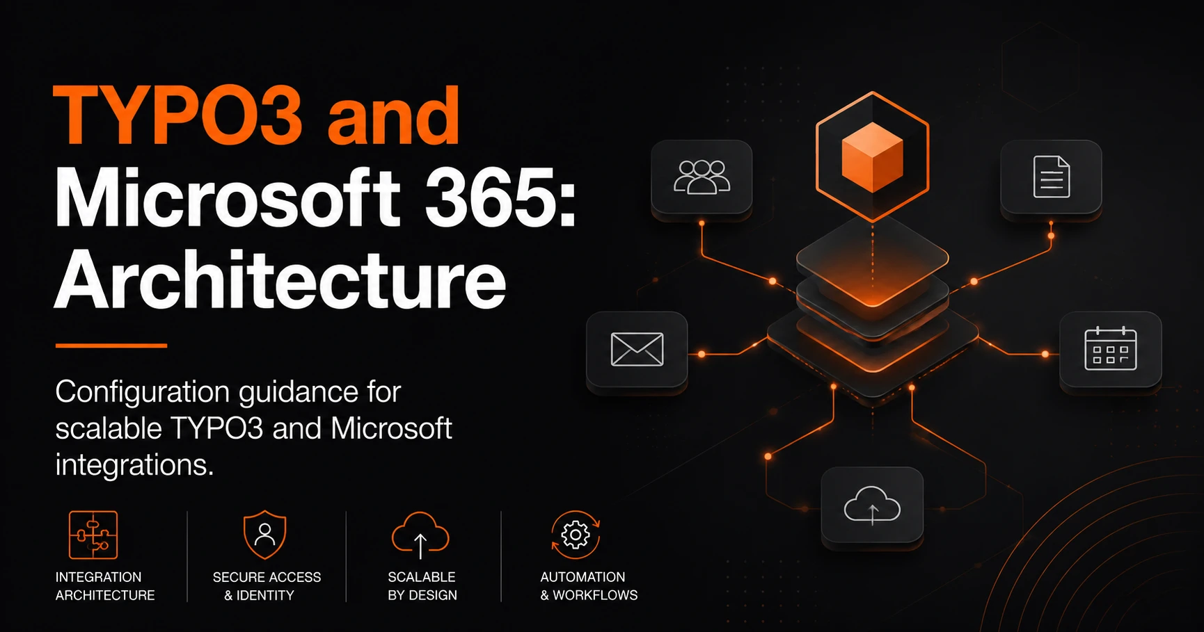 TYPO3 and Microsoft 365 integration architecture for enterprise content, collaboration, and automation