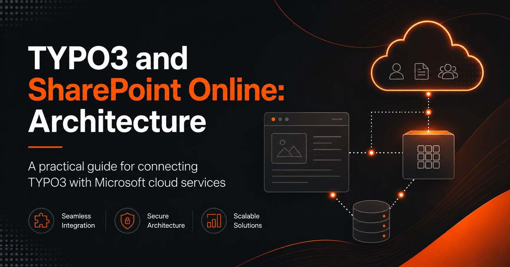 TYPO3 and SharePoint Online connected in a modern Microsoft cloud architecture