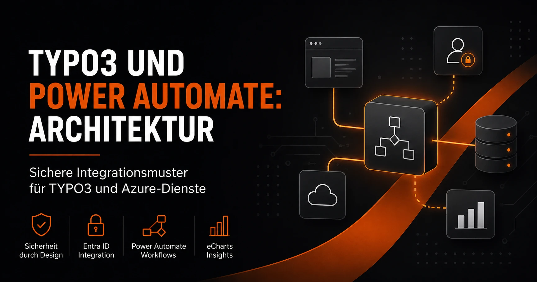 Sichere Architektur für die Integration von TYPO3, Power Automate und Azure