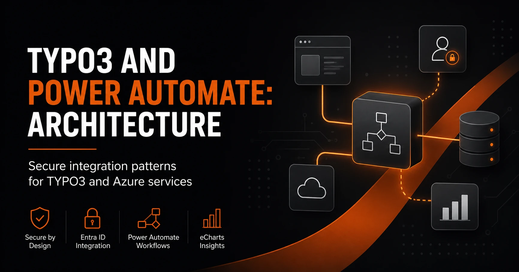 TYPO3 and Power Automate integration architecture for secure Azure workflows