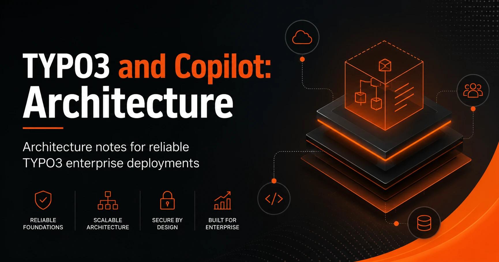 TYPO3 and Copilot architecture diagram for enterprise content and workflow automation