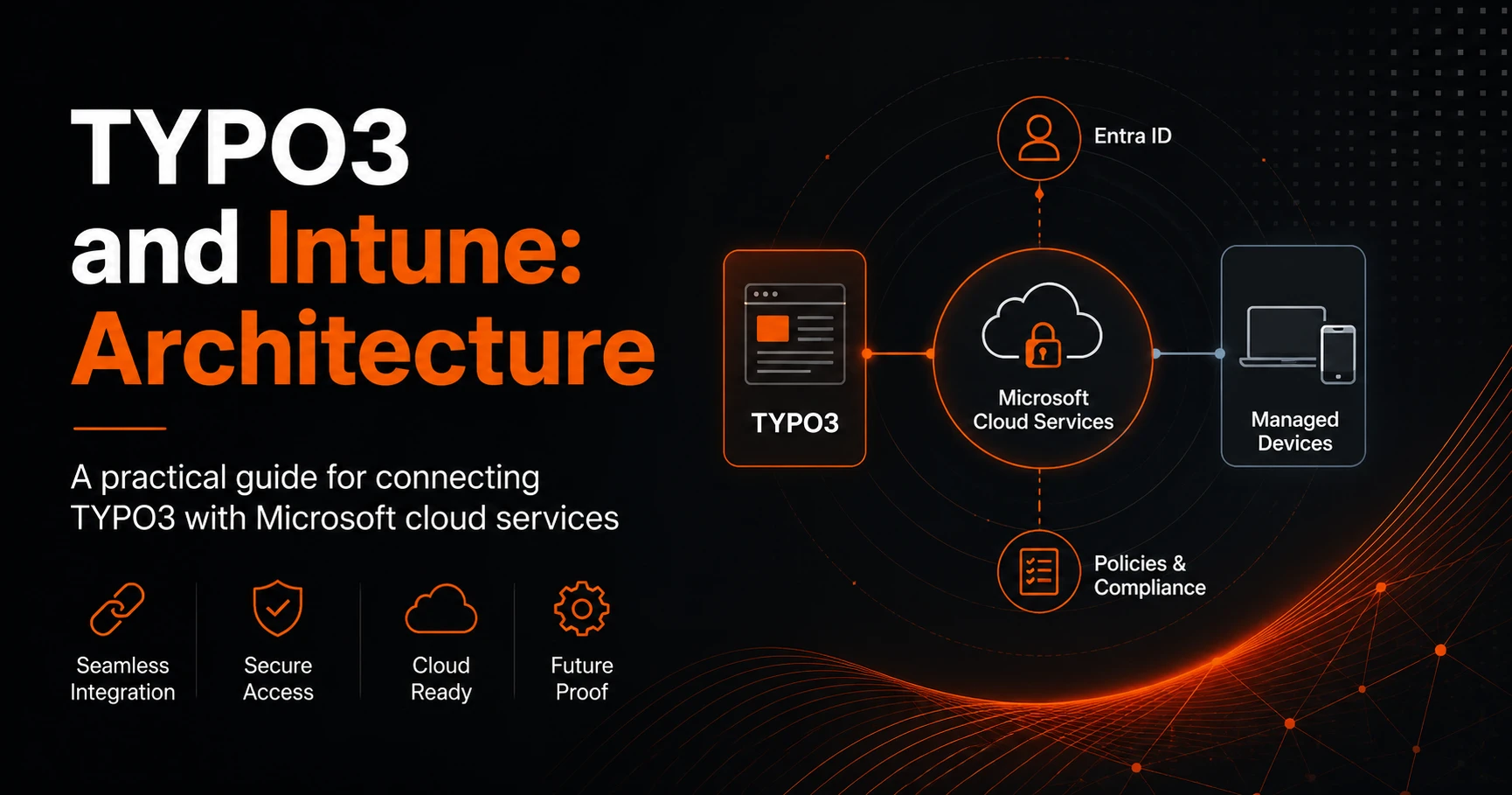 TYPO3 and Microsoft Intune integrated in a secure cloud architecture diagram