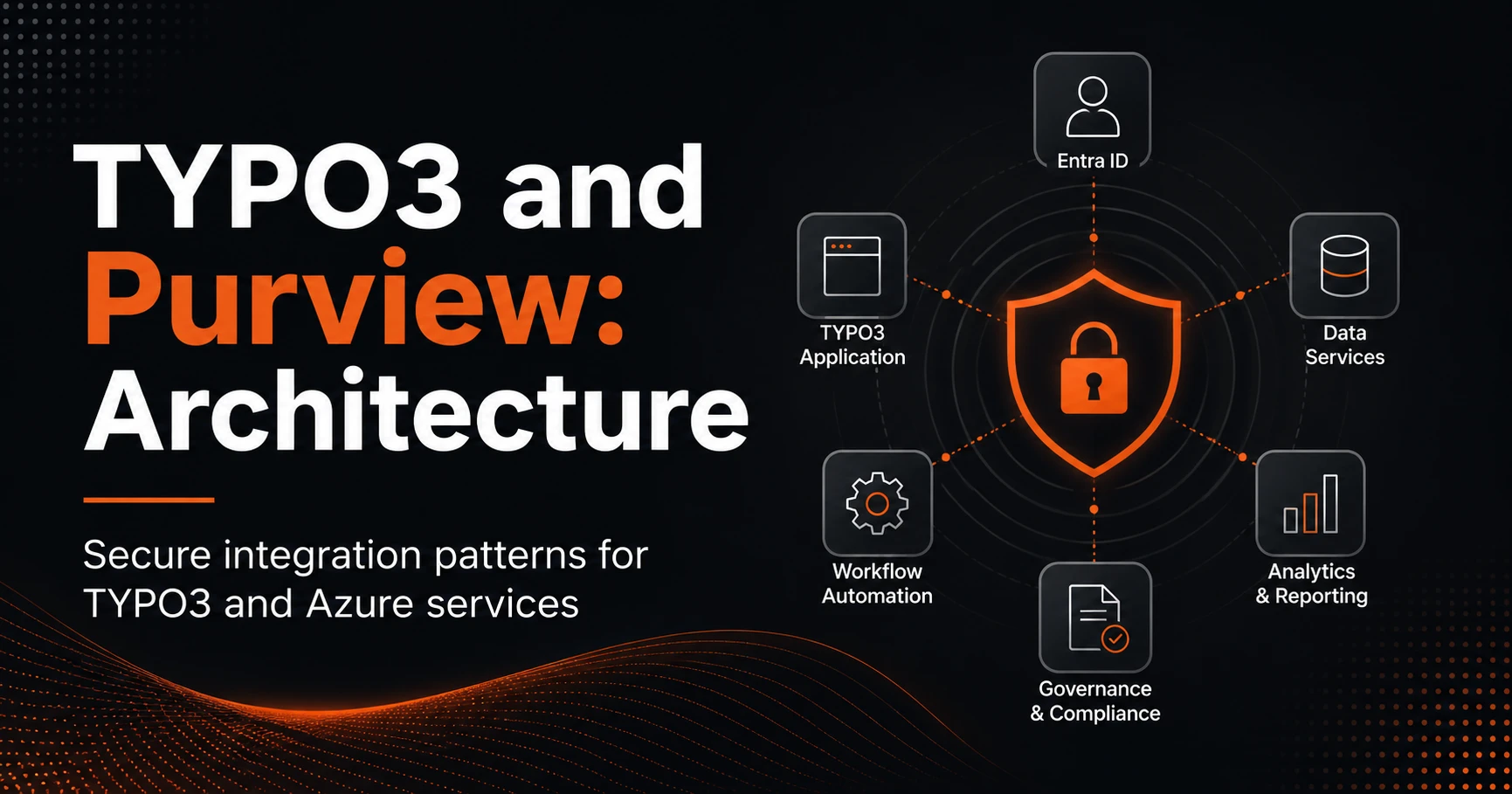 TYPO3 and Microsoft Purview integration for secure content and metadata governance