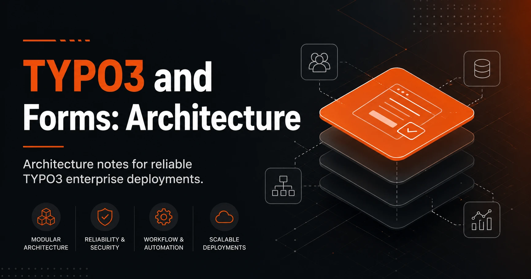 Diagram of TYPO3 Forms architecture for secure, scalable enterprise integration