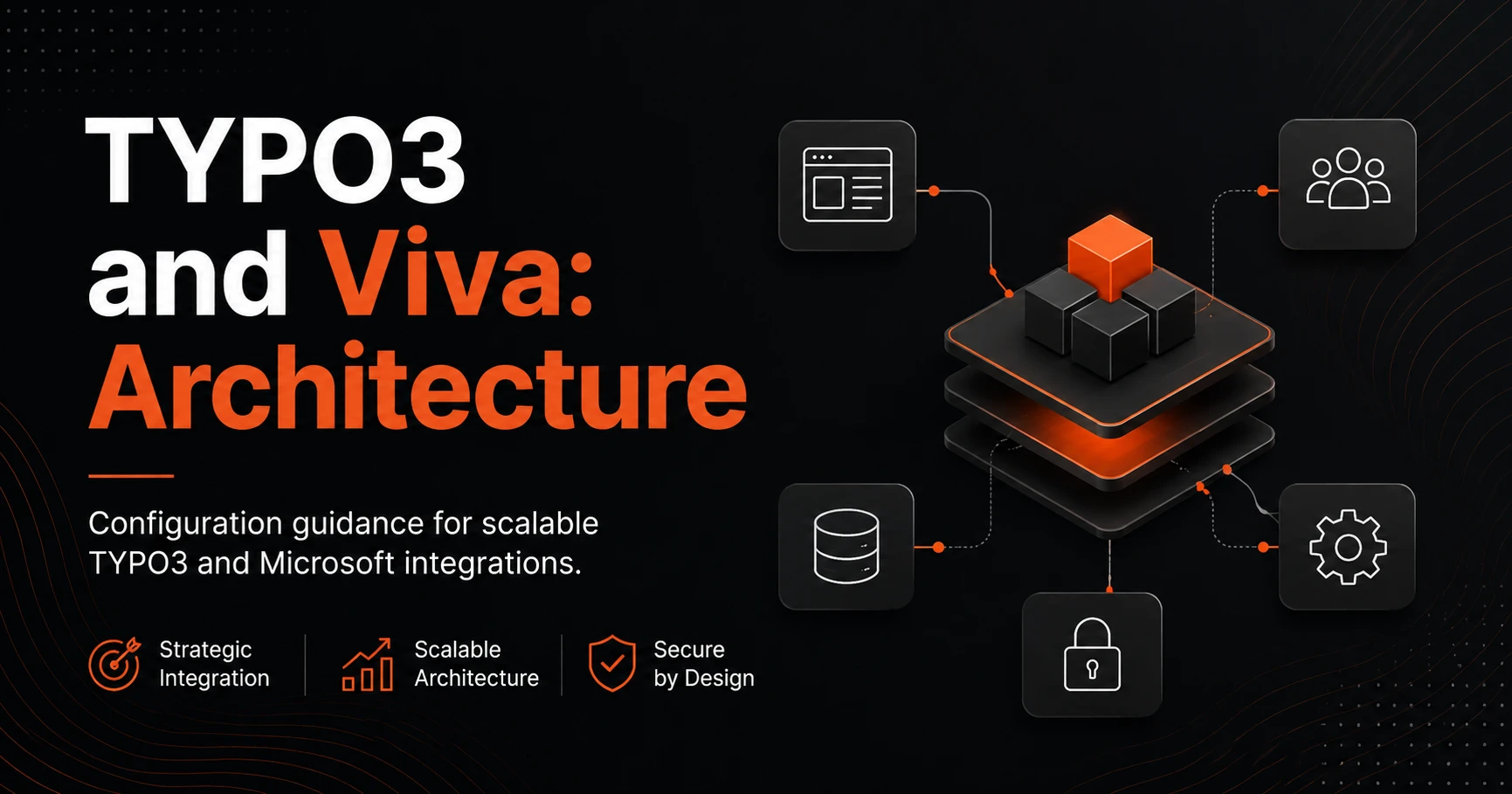 TYPO3 and Microsoft Viva architecture for a scalable digital workplace