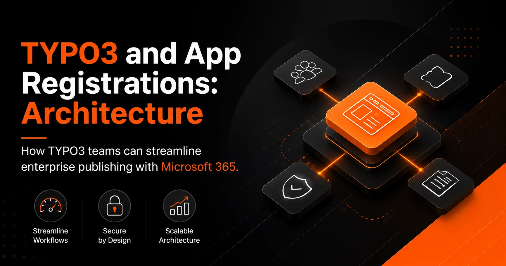 Diagram of TYPO3 and Microsoft 365 app registration architecture for enterprise publishing