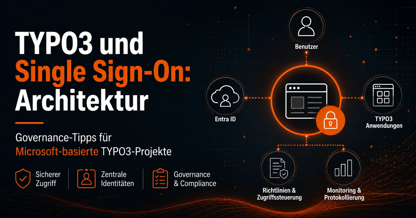 Architektur für TYPO3 mit Single Sign-On in Microsoft-Umgebungen