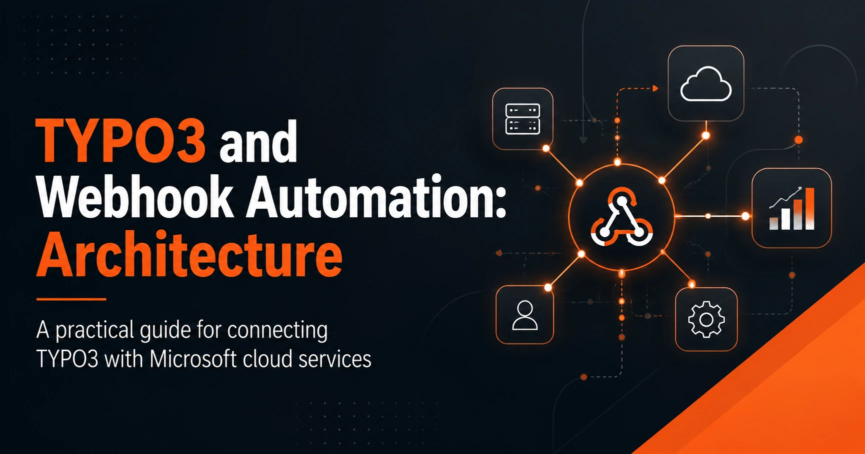 TYPO3 webhook automation architecture connecting to Microsoft cloud services